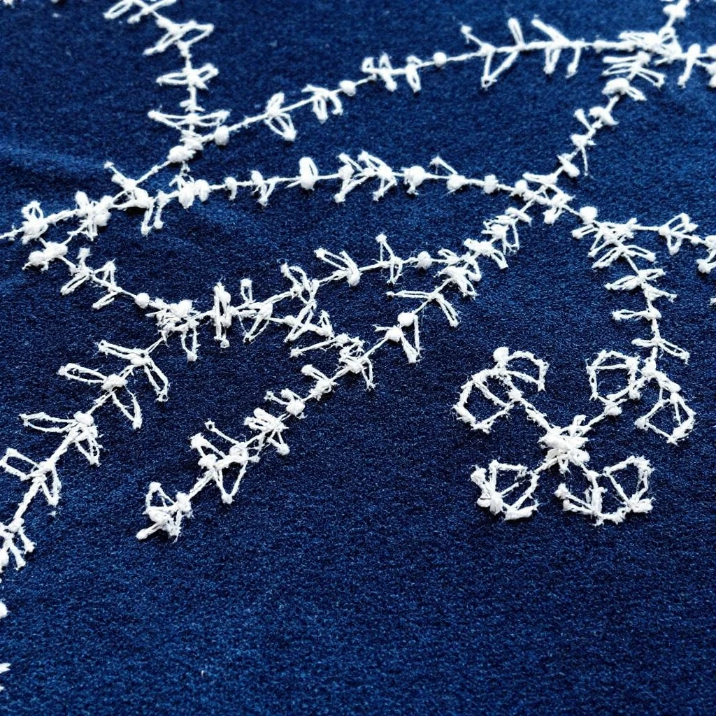 刺繍・織り の雰囲気を伝える絵 6
