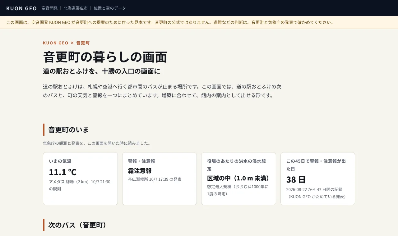 音更町の見本の画面。暮らしの情報を並べた一覧