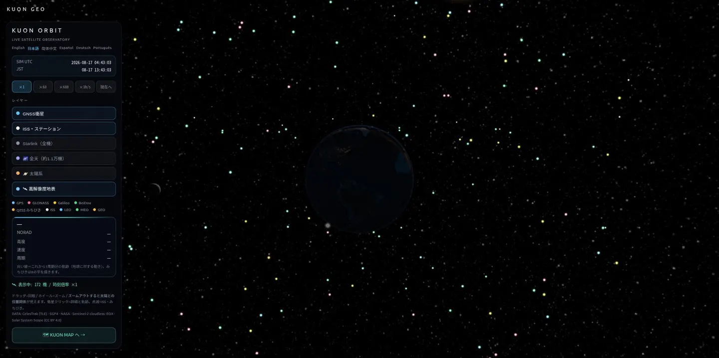 KUON ORBIT の画面。3次元の地球のまわりに衛星が色分けされた点で表示され、左側にGNSS衛星、ISS、Starlink、太陽系といったレイヤーの切り替えが並ぶ