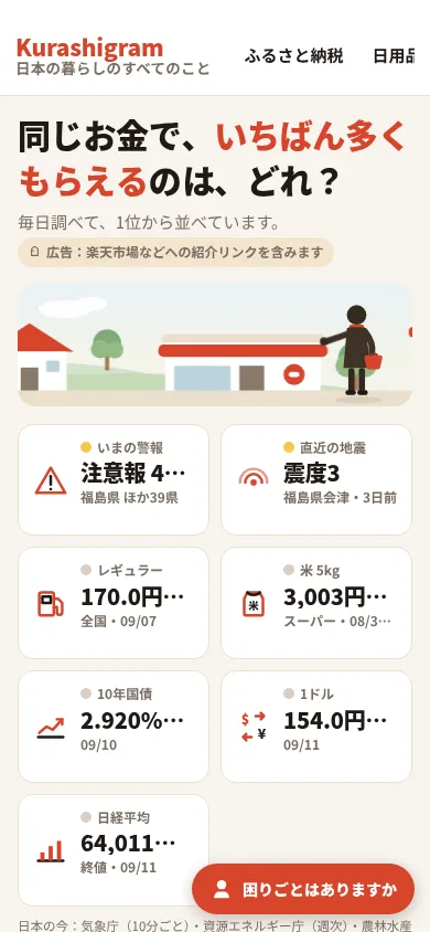 暮らしグラムのスマートフォン表示